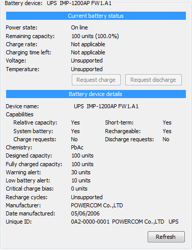 данные SmartBattery ИБП PCM IMD-1200AP