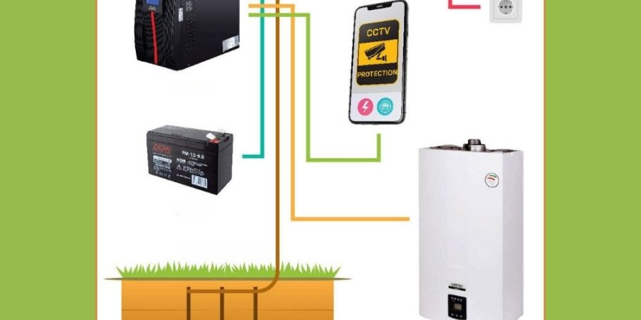 Підключення котла до ДБЖ