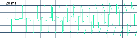 Крива перемикання ДБЖ IMD-525AP, малюнок